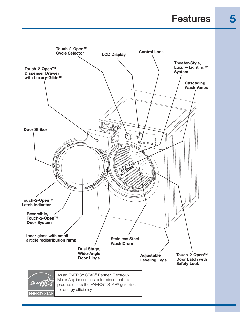 Features | Electrolux 137519000 A (1112) User Manual | Page 5 / 28