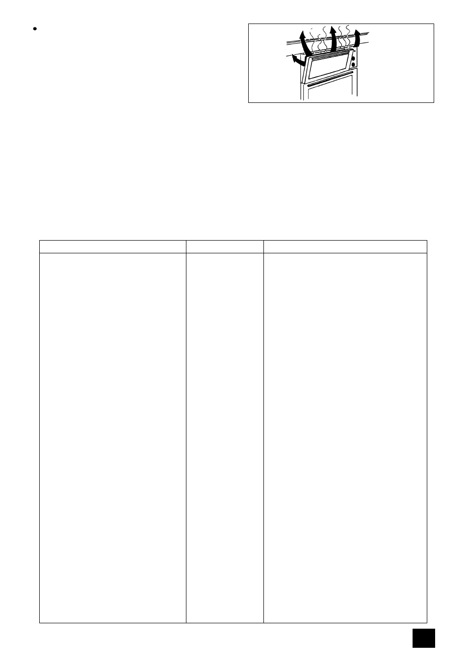 Top oven cooking chart | Electrolux EDB 874 User Manual | Page 21 / 52