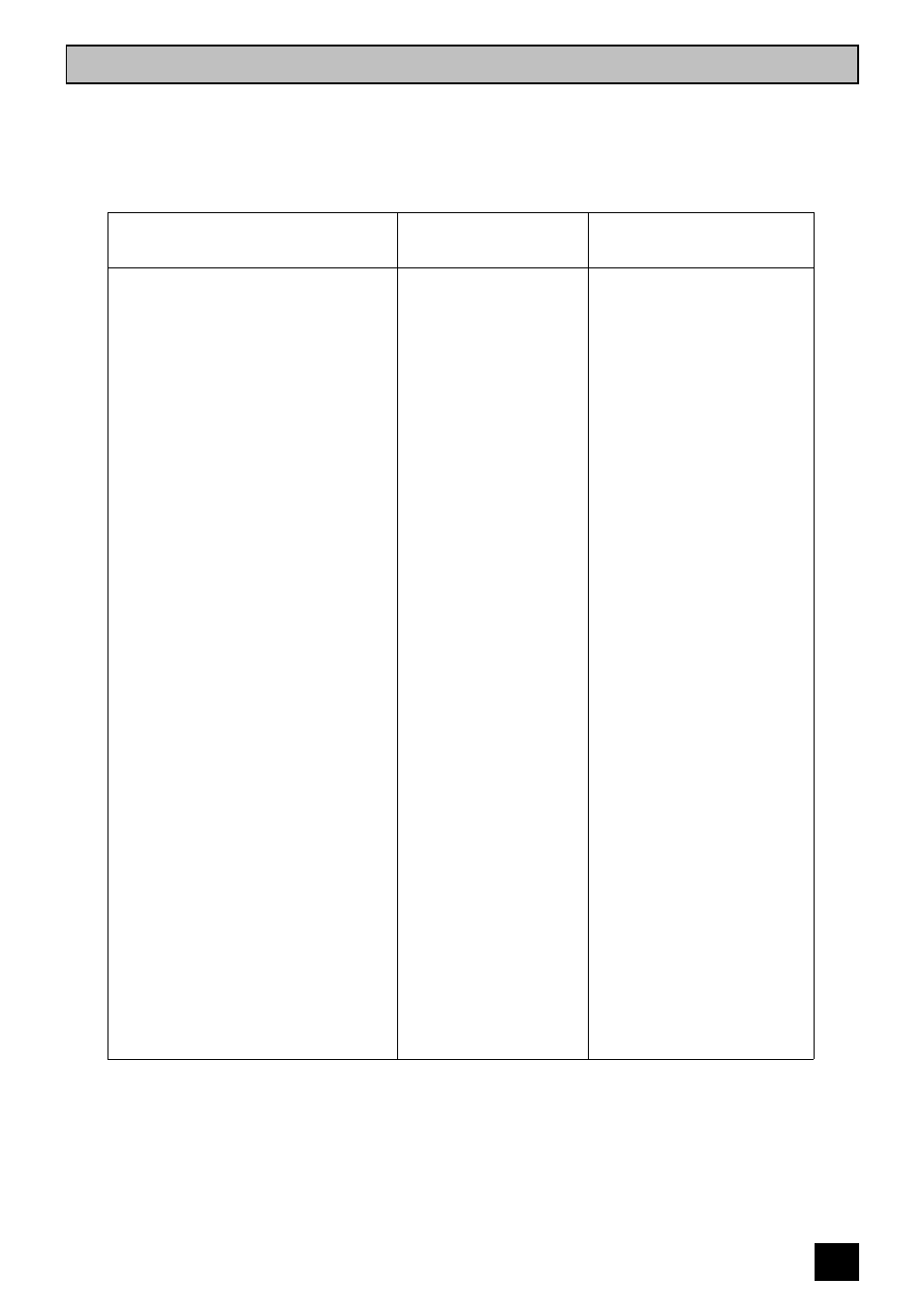 Main oven cooking chart | Electrolux EDB 874 User Manual | Page 25 / 52