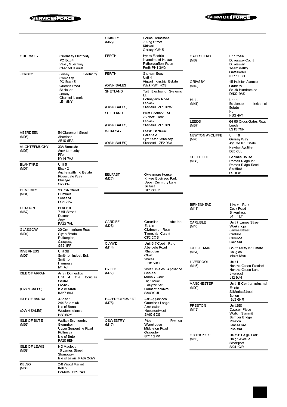 Electrolux service force, Channel islands, Scotland | Northern ireland, Wales, North east, North west | Electrolux EDB 874 User Manual | Page 39 / 52