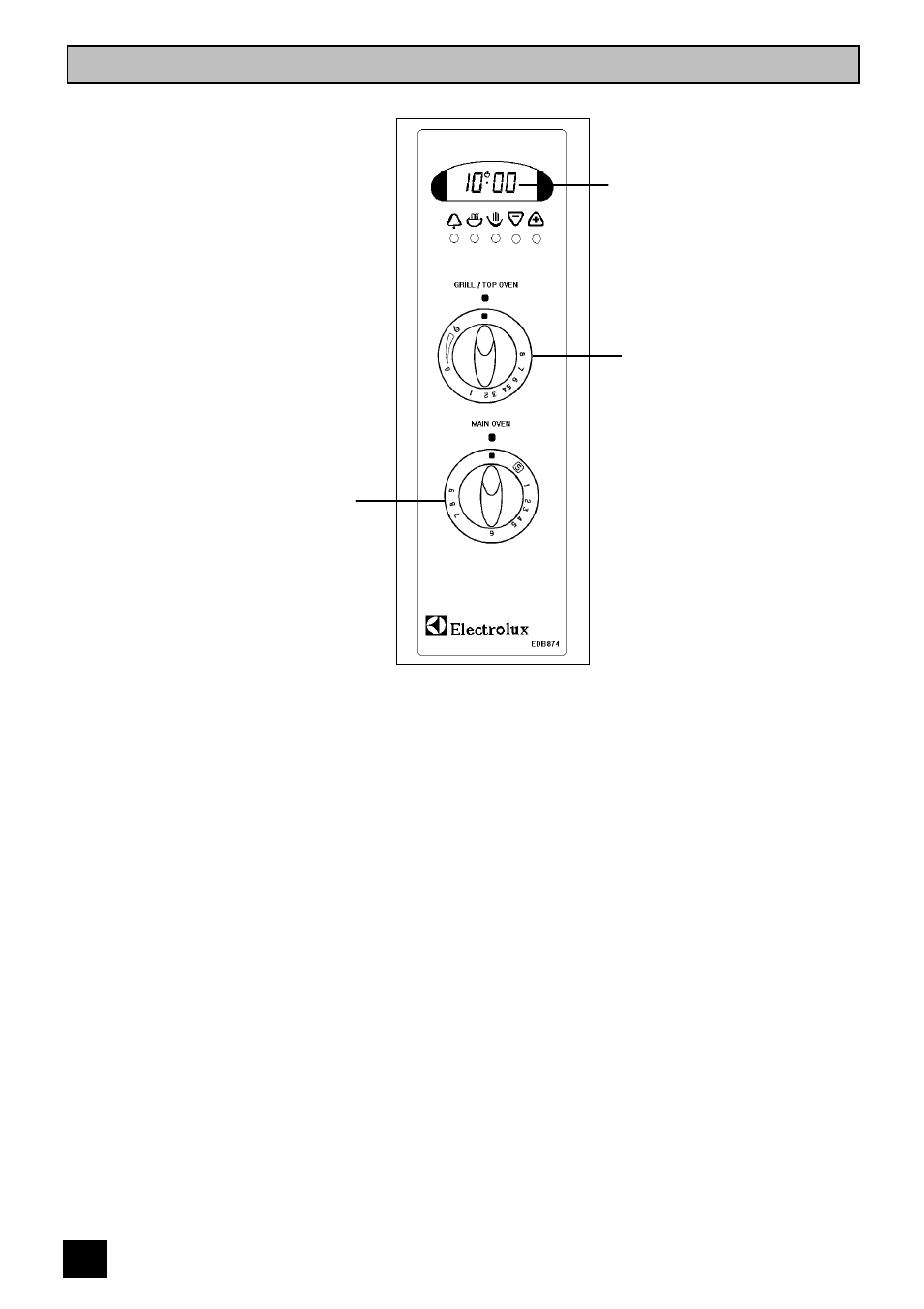 Getting to know your oven, The control panel | Electrolux EDB 874 User Manual | Page 6 / 52