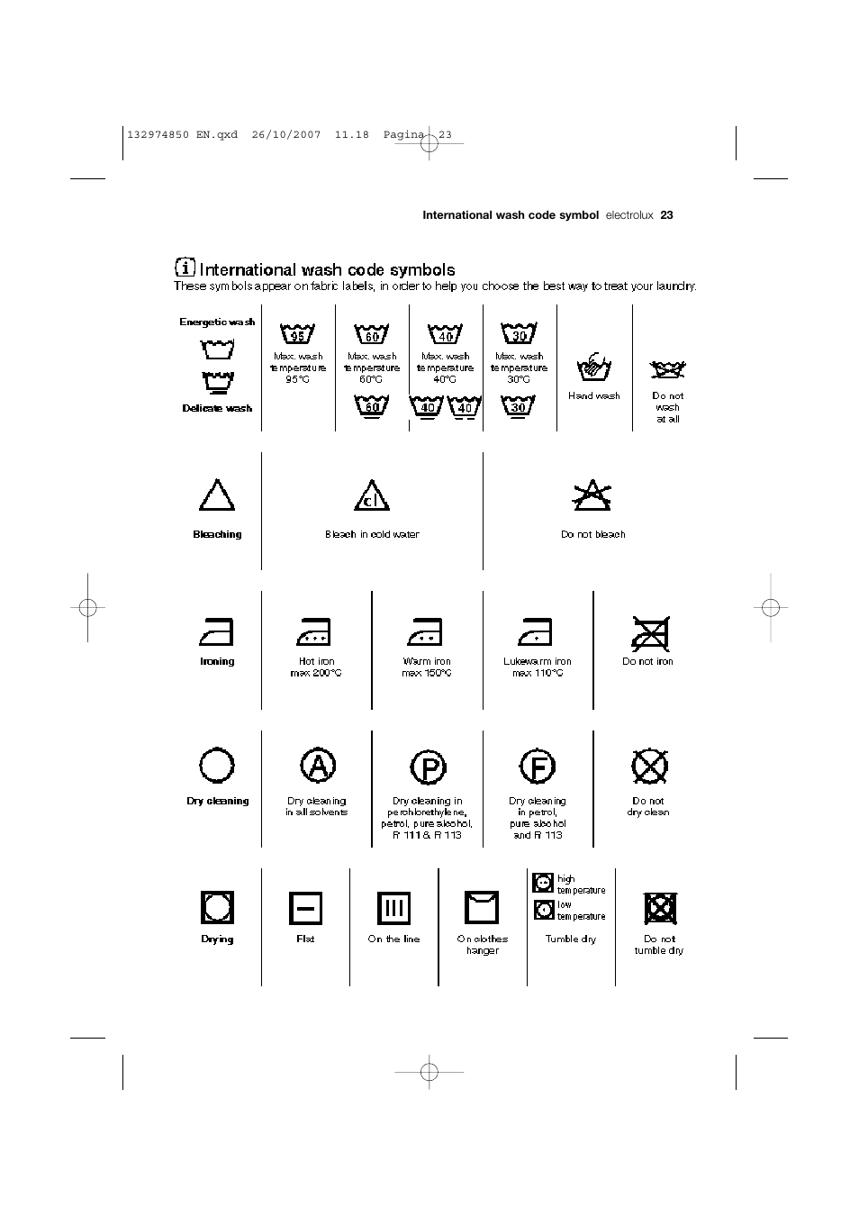Electrolux EWX 14440 W User Manual | Page 23 / 52