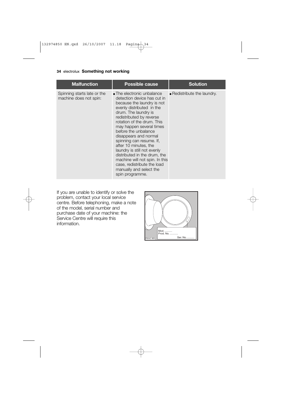 Electrolux EWX 14440 W User Manual | Page 34 / 52