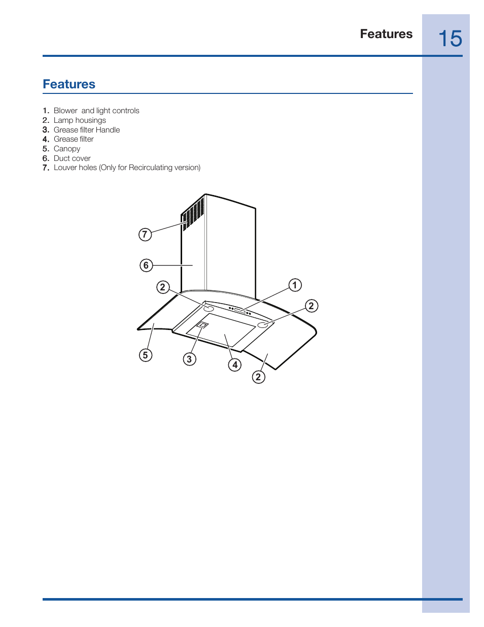 Features | Electrolux EI36WC60GS User Manual | Page 15 / 21