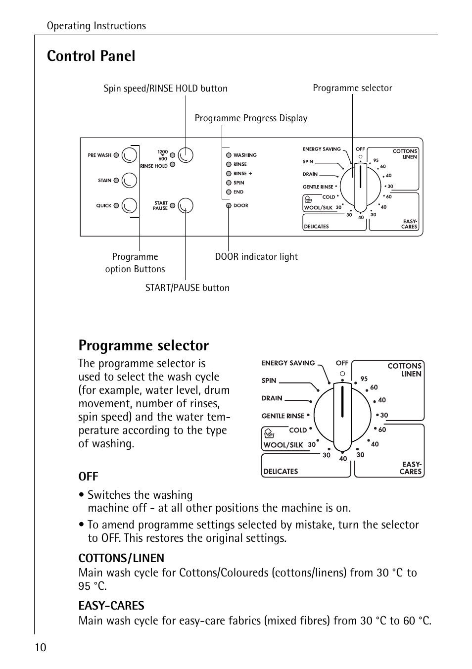 Control panel programme selector | Electrolux LAVAMAT W 1259 User Manual | Page 10 / 52