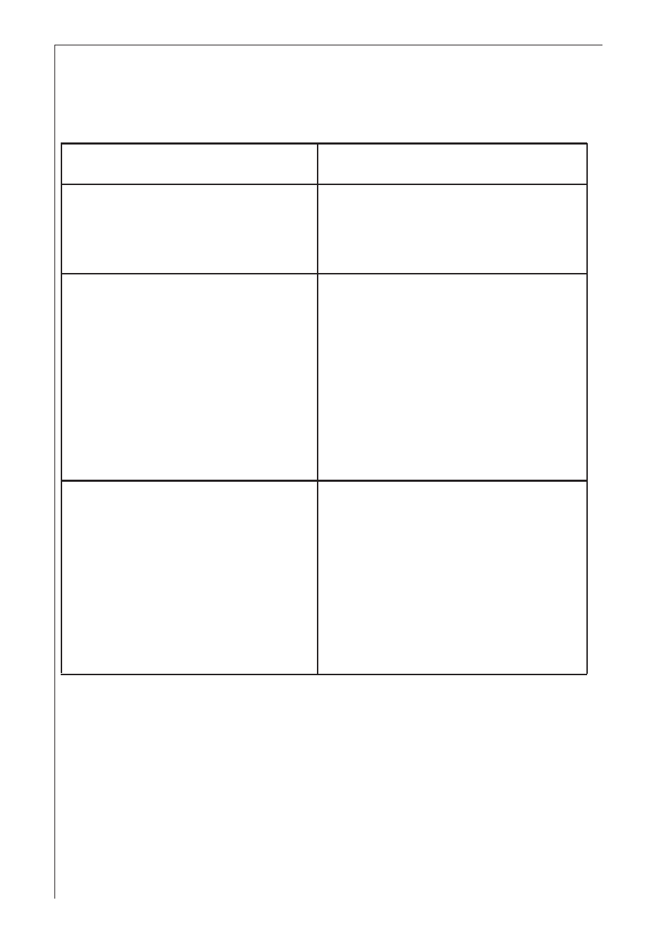 What to do if | Electrolux 8490 D User Manual | Page 8 / 16