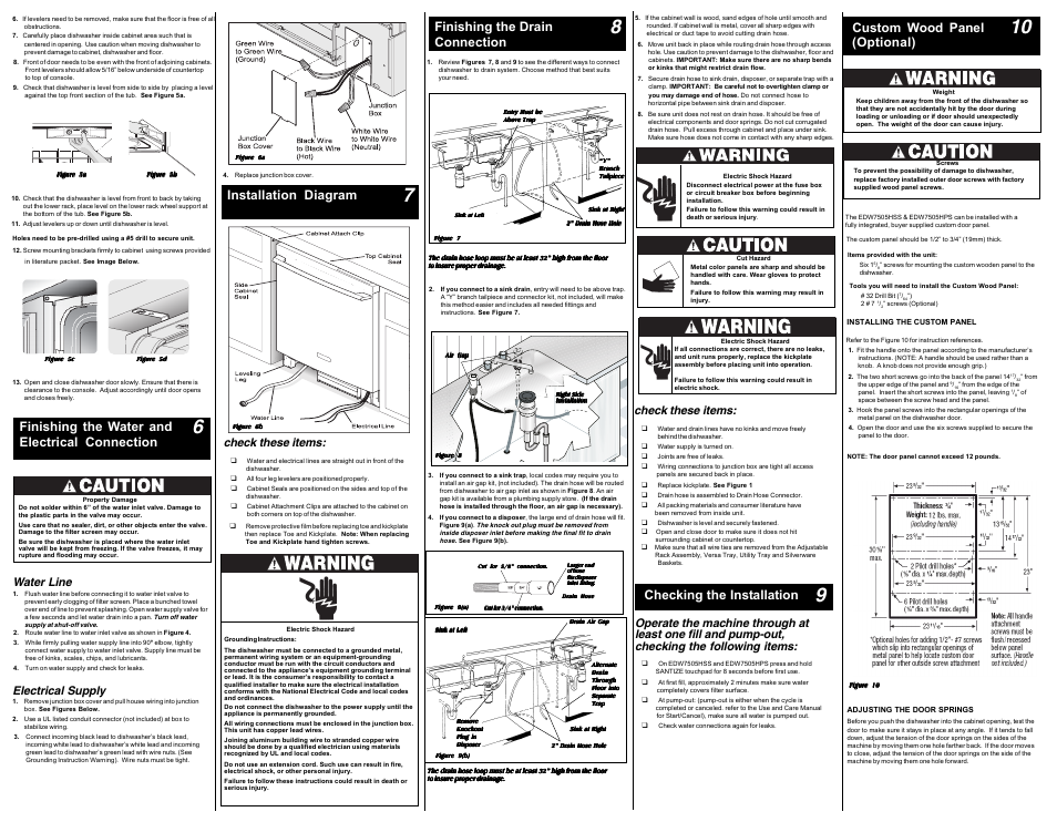 Checking the installation, Finishing the drain connection, Installation diagram | Finishing the water and electrical connection, Custom wood panel, Optional), Check these items, Water line, Electrical supply | Electrolux EDW7505HSS User Manual | Page 2 / 2