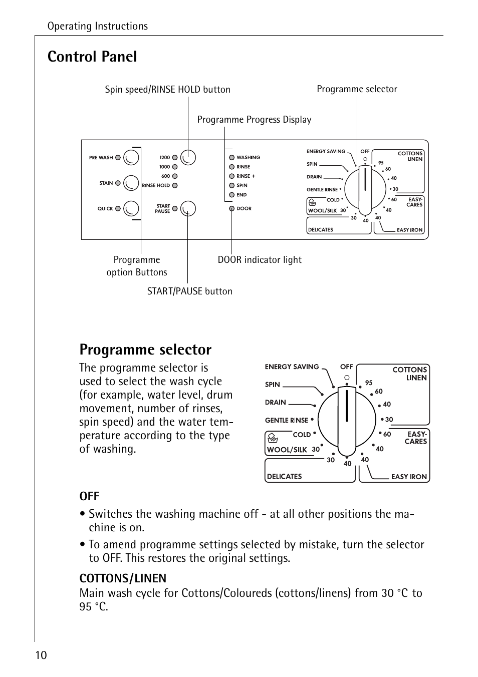 Control panel programme selector | Electrolux lavamat W 1250 User Manual | Page 10 / 52