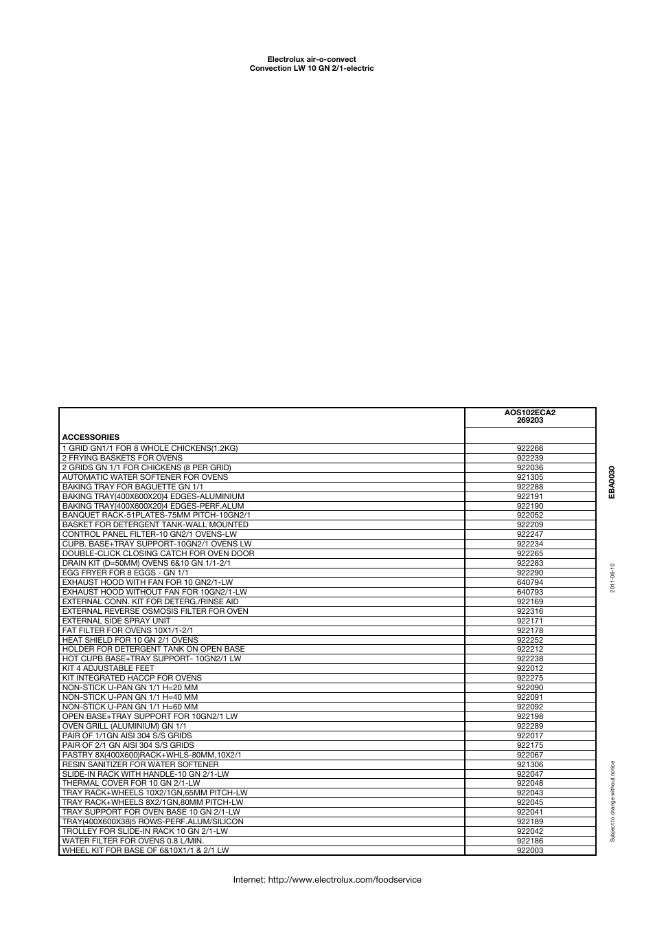 Electrolux Air-O-Convect AOS102ECA1 User Manual | Page 3 / 4