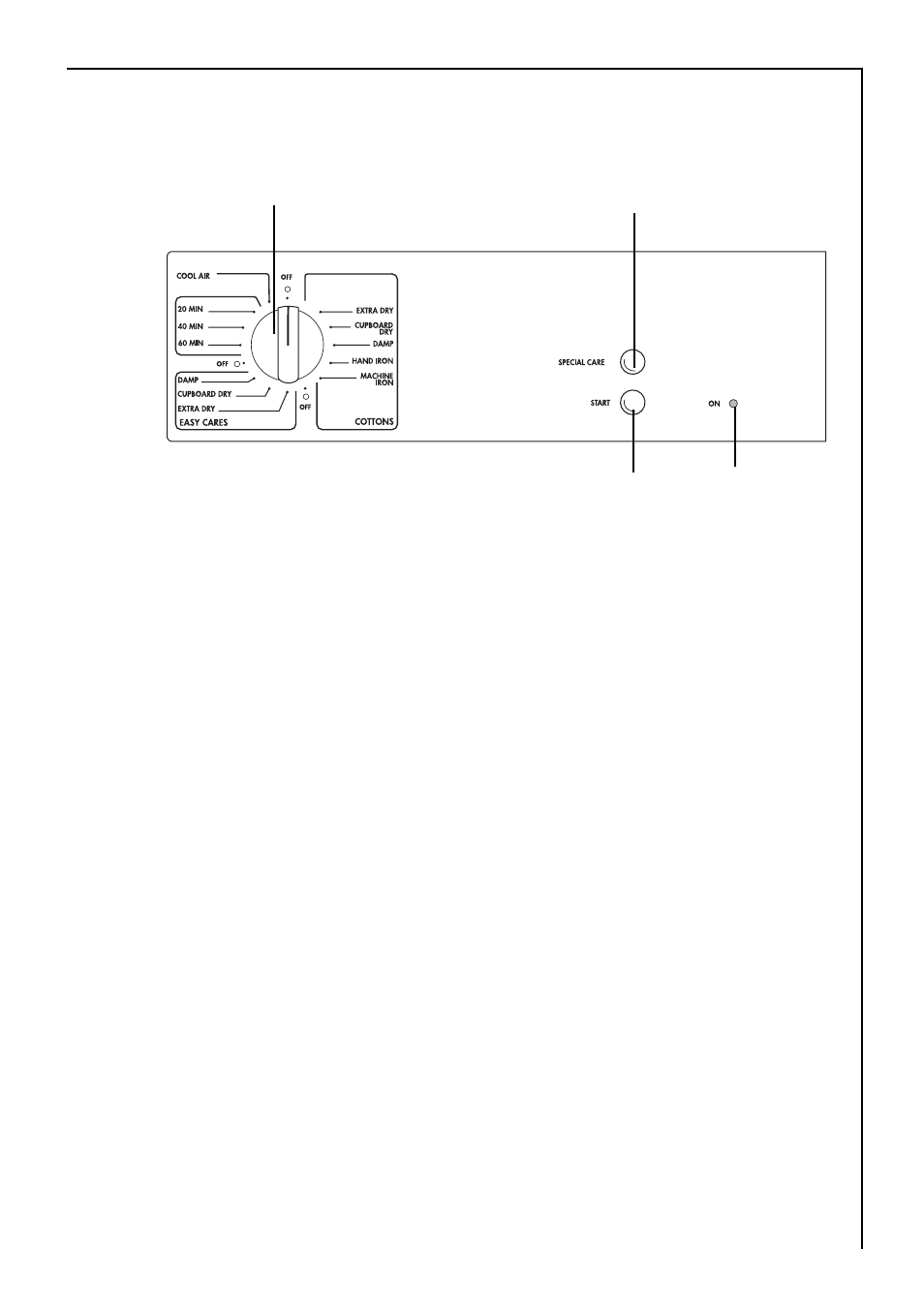 Control panel | Electrolux 35600 User Manual | Page 19 / 40