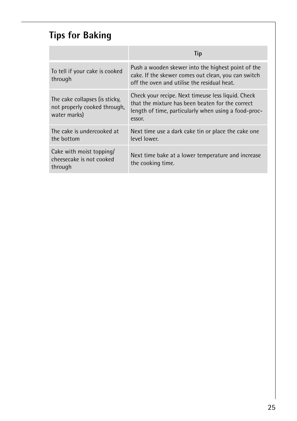 Tips for baking | Electrolux B1100-1 User Manual | Page 25 / 44