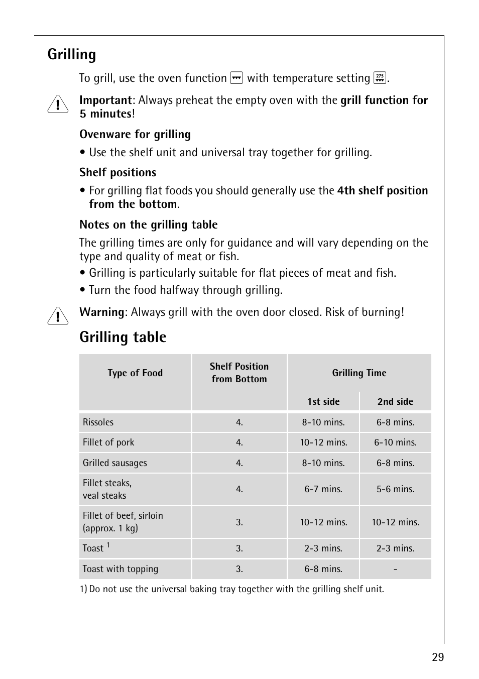 Grilling, Grilling table | Electrolux B1100-1 User Manual | Page 29 / 44