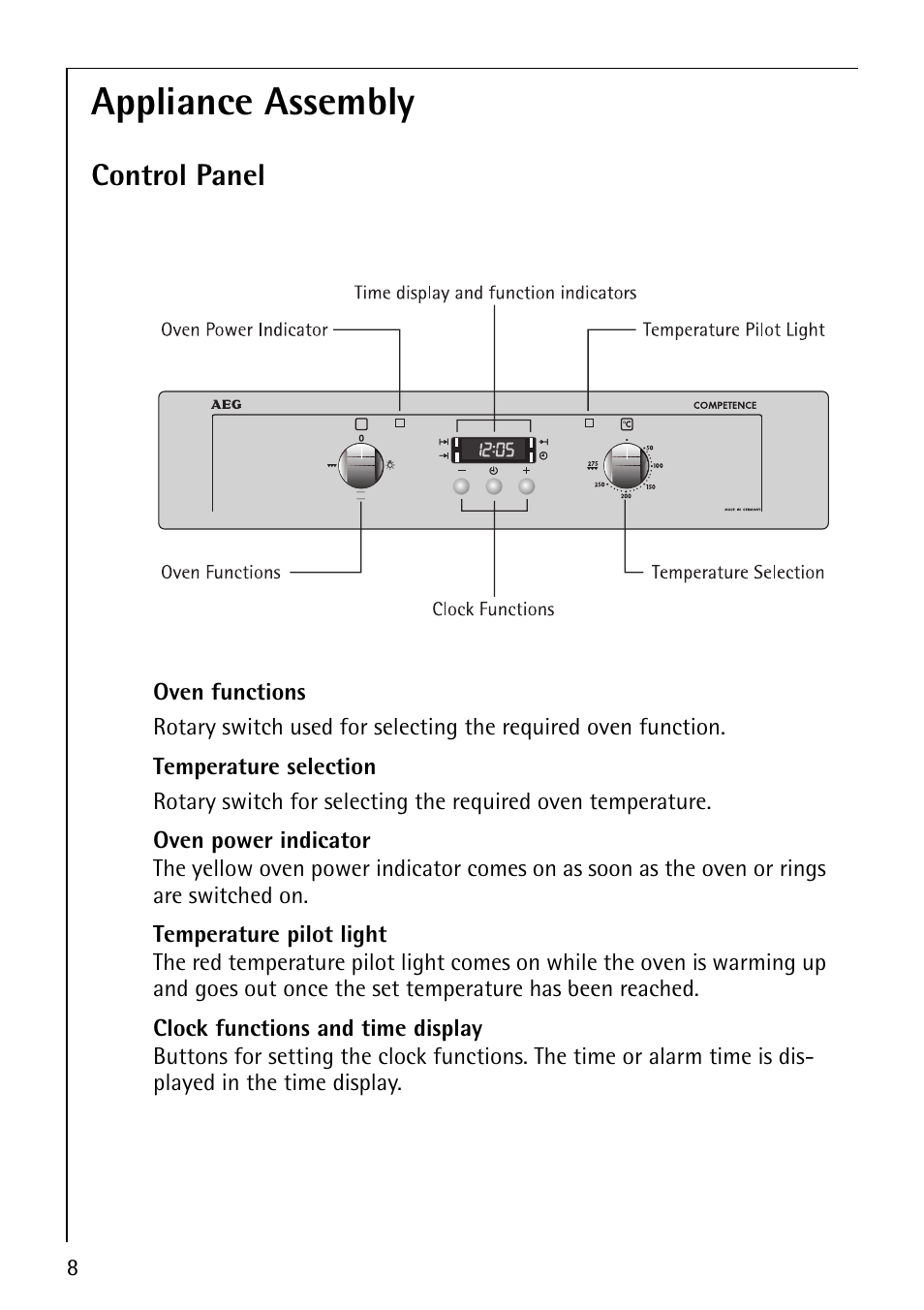 Appliance assembly, Control panel | Electrolux B1100-1 User Manual | Page 8 / 44