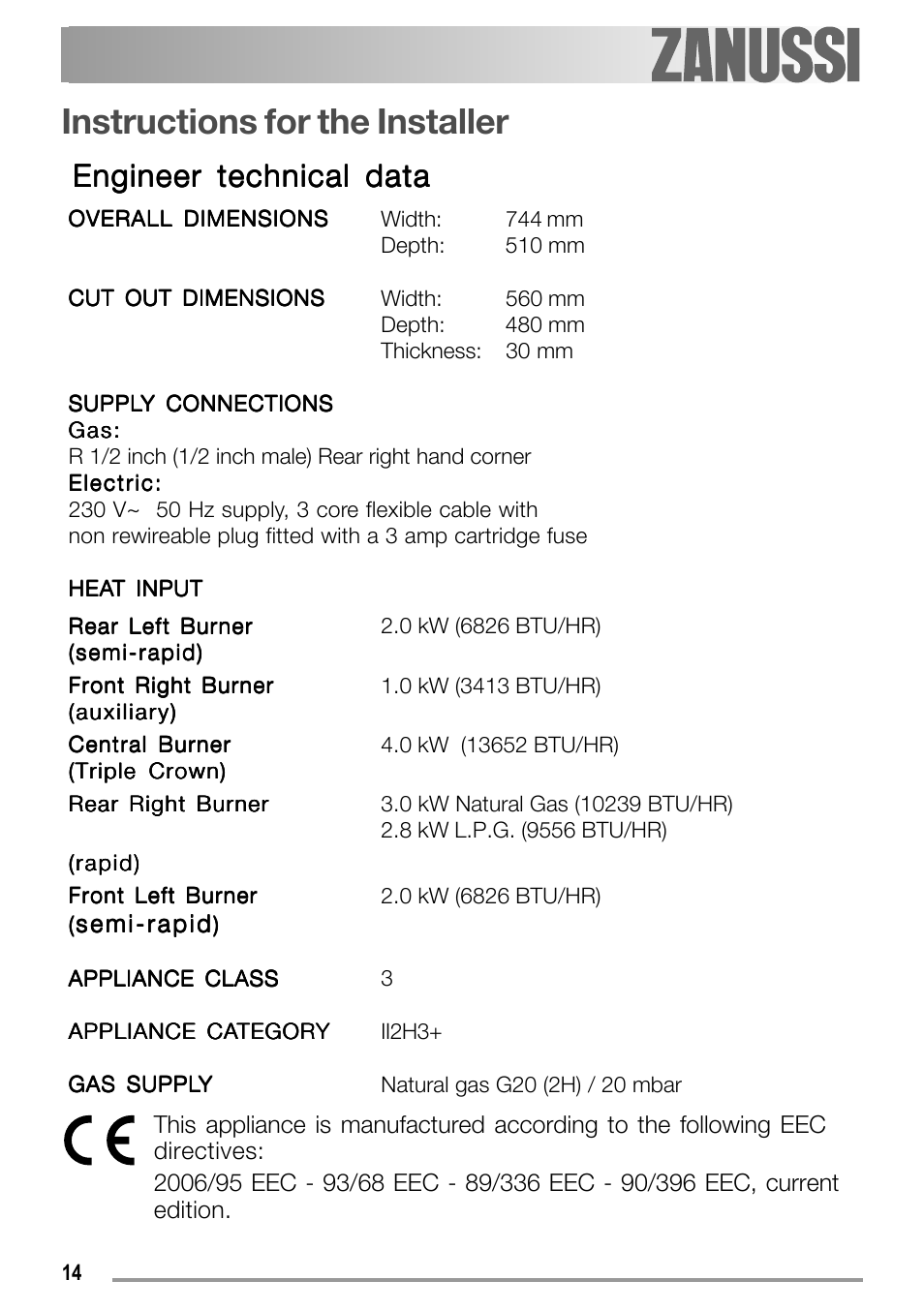 Instructions for the installer, Engineer technical data | Electrolux ZGS 782 ICT User Manual | Page 14 / 32