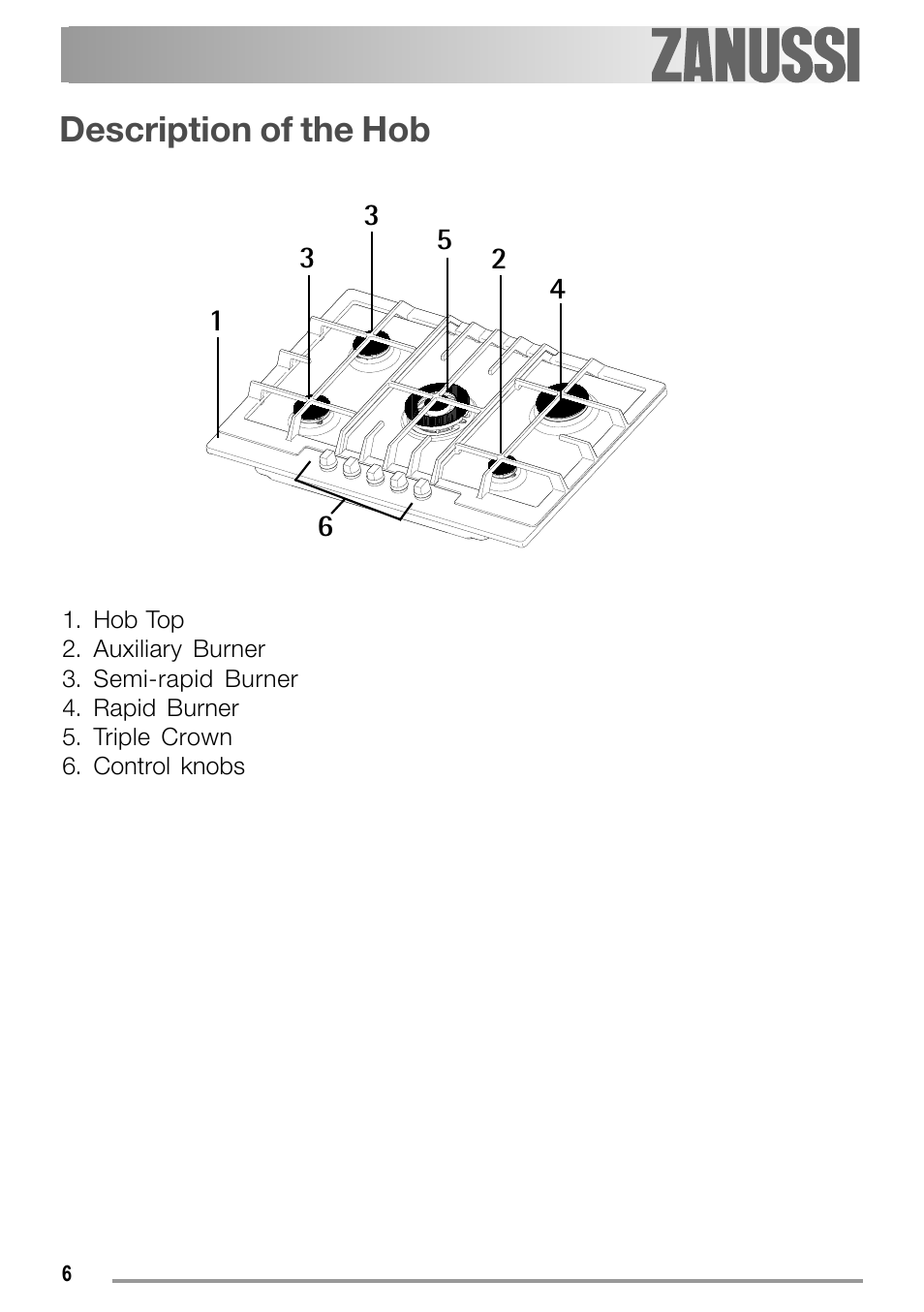 Description of the hob | Electrolux ZGS 782 ICT User Manual | Page 6 / 32