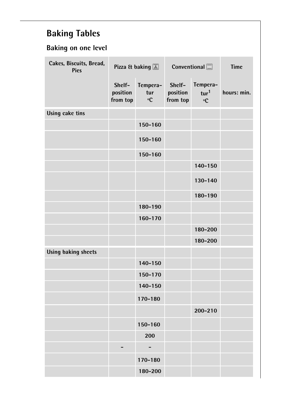 Baking tables, Baking on one level | Electrolux B 4100 User Manual | Page 25 / 60