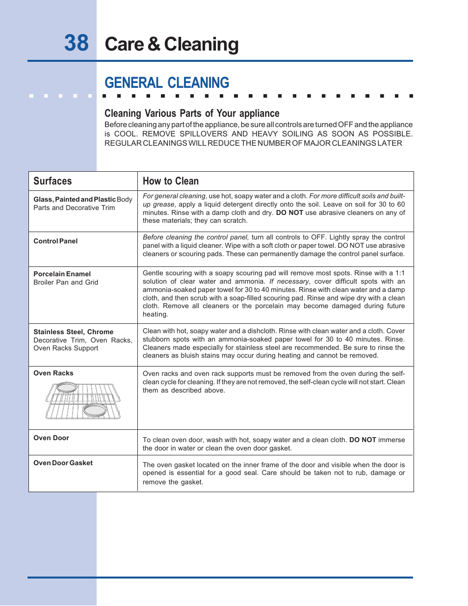 Care & cleaning, General cleaning | Electrolux Built-In Wall Oven User Manual | Page 38 / 44