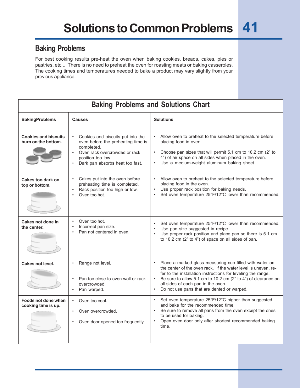 Solutions to common problems, Baking problems, Baking problems and solutions chart | Electrolux Built-In Wall Oven User Manual | Page 41 / 44