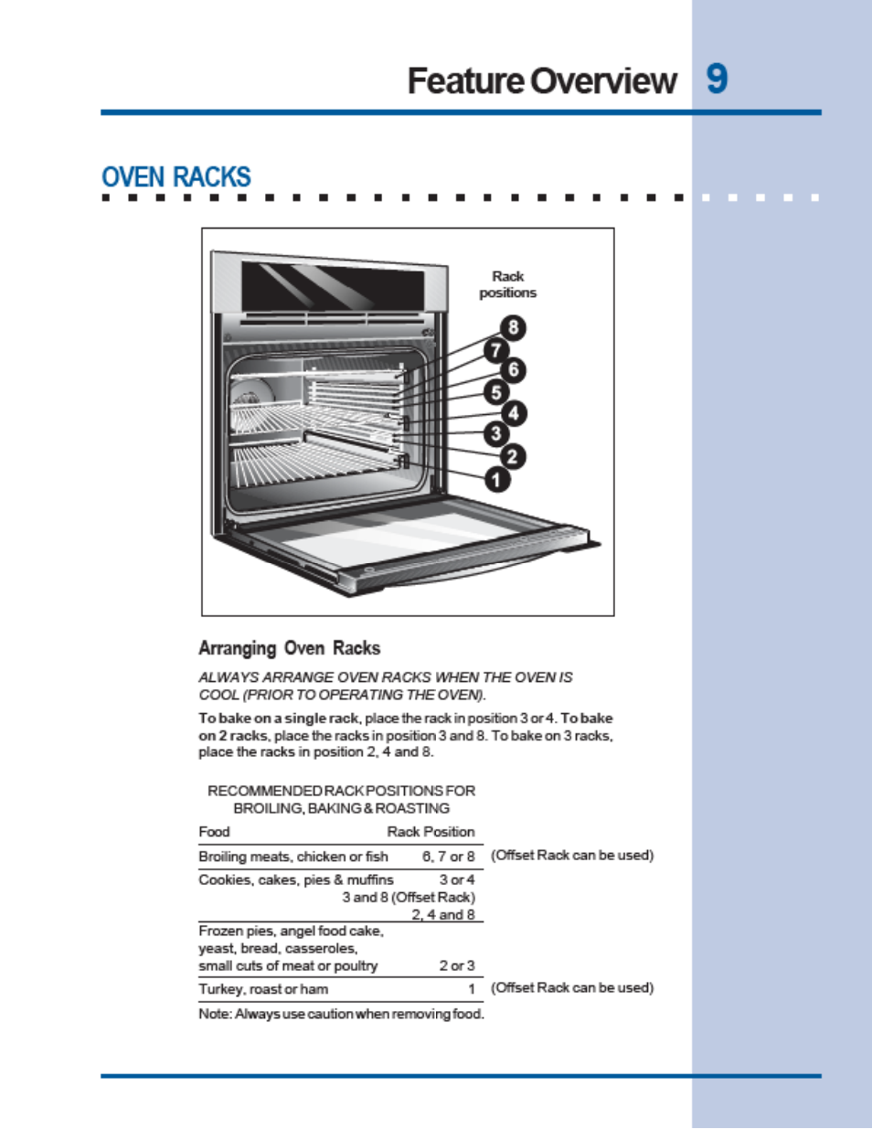 Electrolux Built-In Wall Oven User Manual | Page 9 / 44