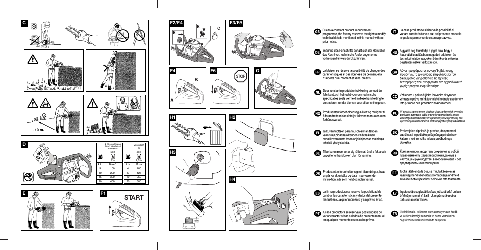 Stop | Electrolux HT020 User Manual | Page 2 / 10