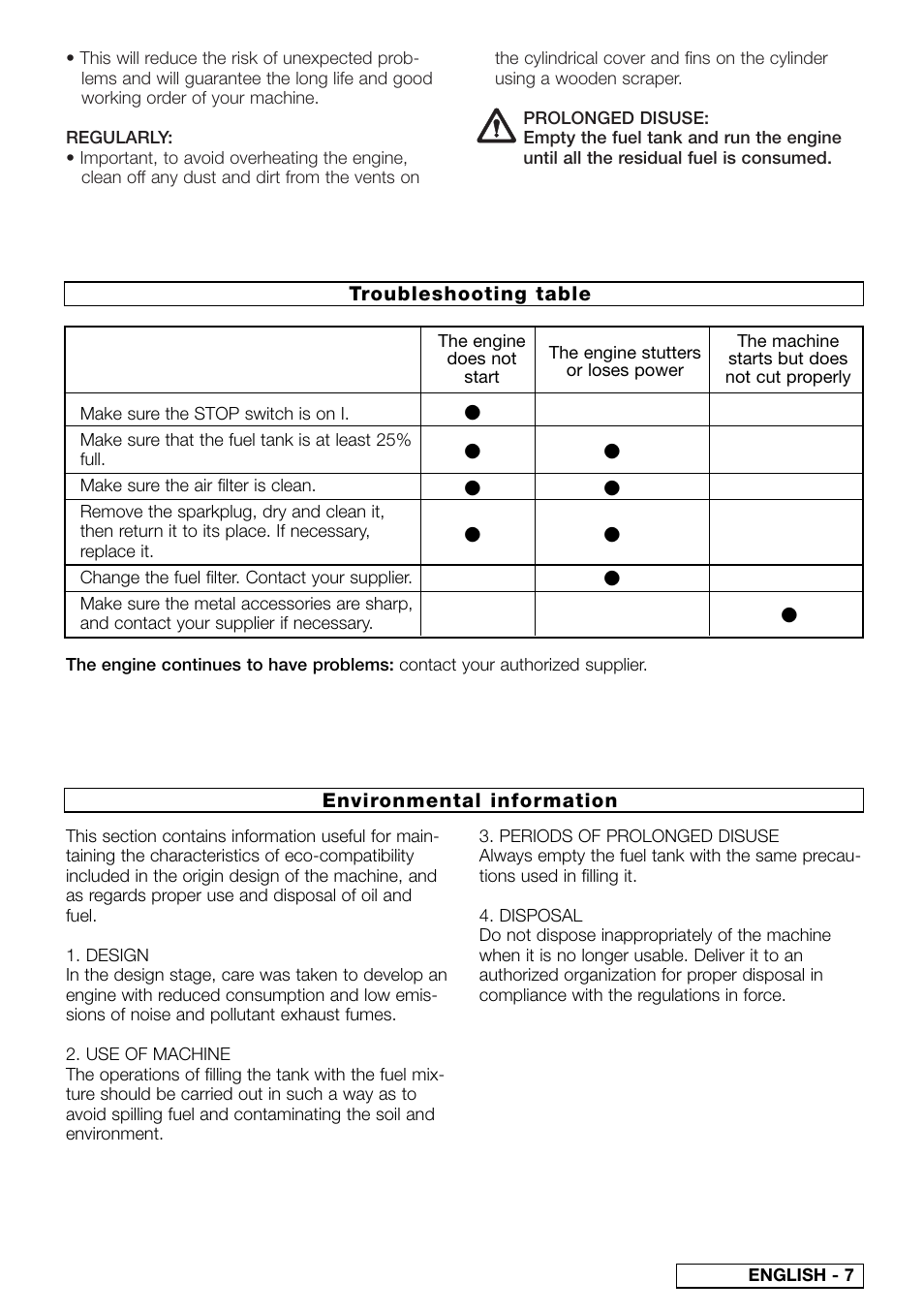 Electrolux HT020 User Manual | Page 9 / 10