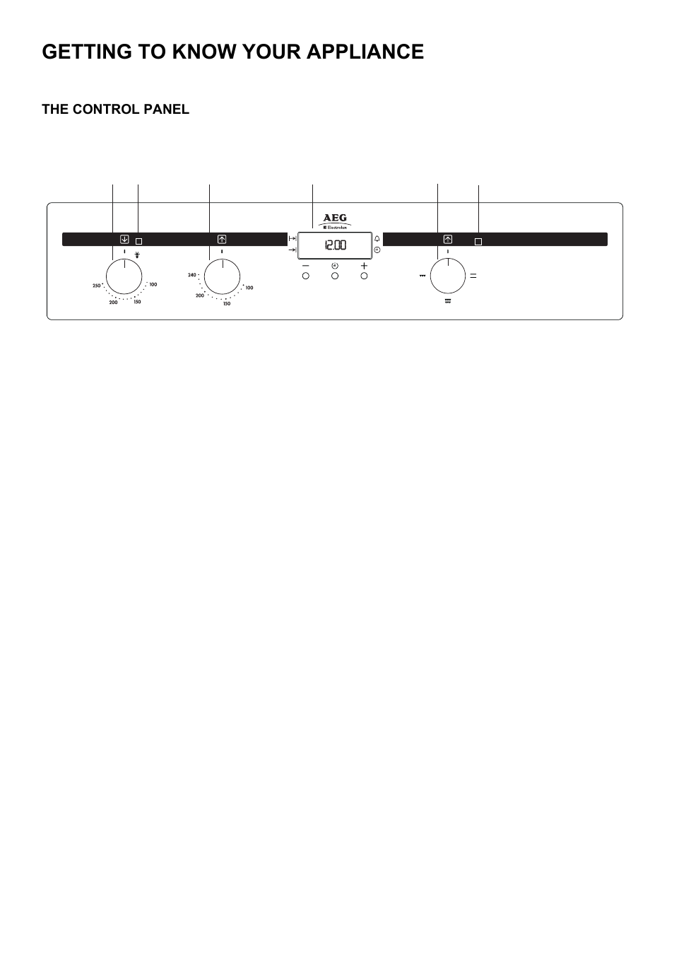 Getting to know your appliance, The control panel | Electrolux D1100-4 User Manual | Page 5 / 36