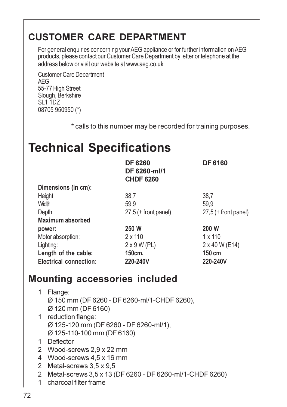 Technical specifications, Mounting accessories included, Customer care department | Electrolux DF 6160 User Manual | Page 13 / 21