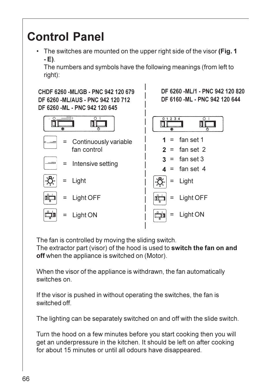 Control panel | Electrolux DF 6160 User Manual | Page 7 / 21