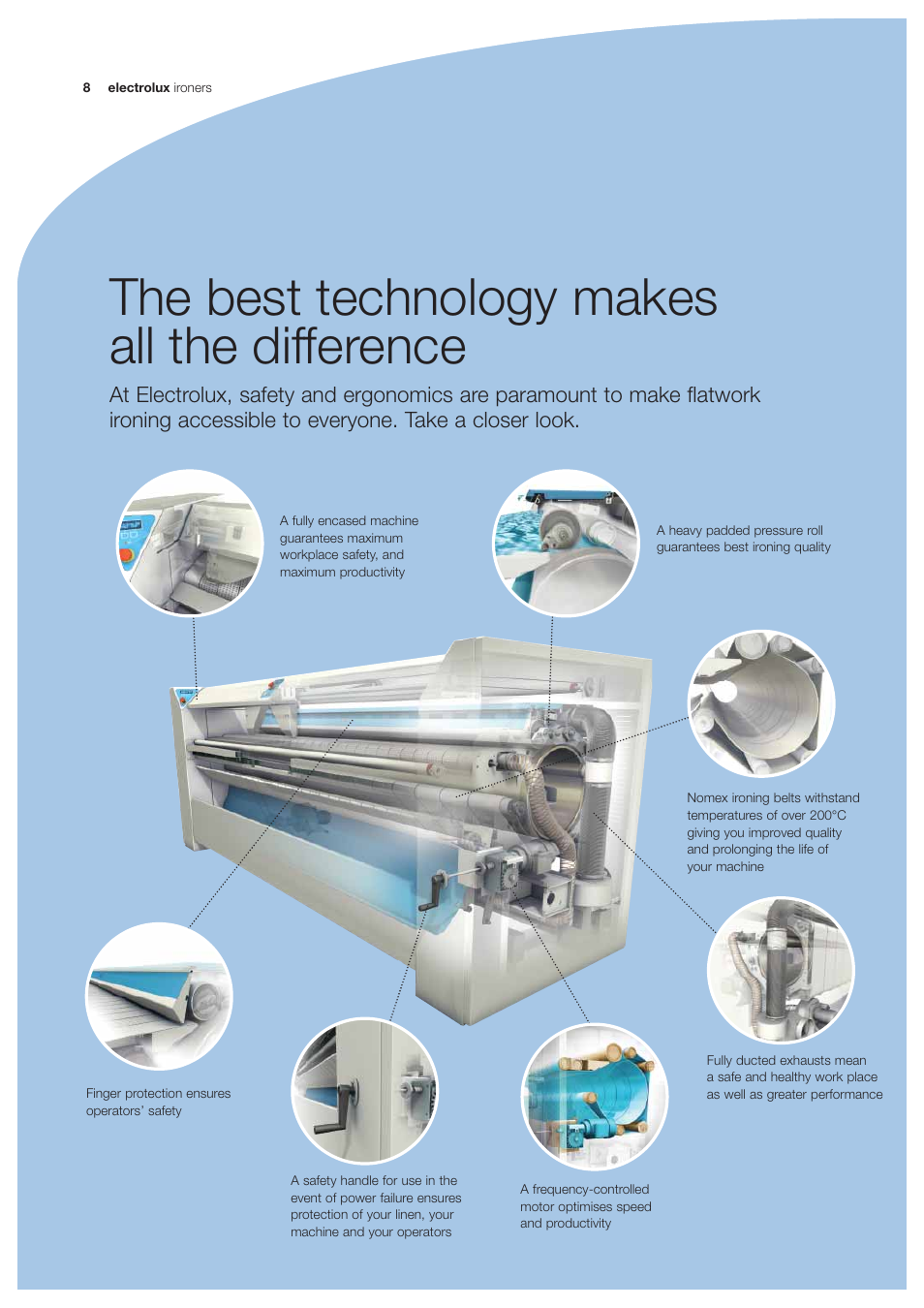 The best technology makes all the difference | Electrolux Professional Ironers IB42316 User Manual | Page 8 / 12