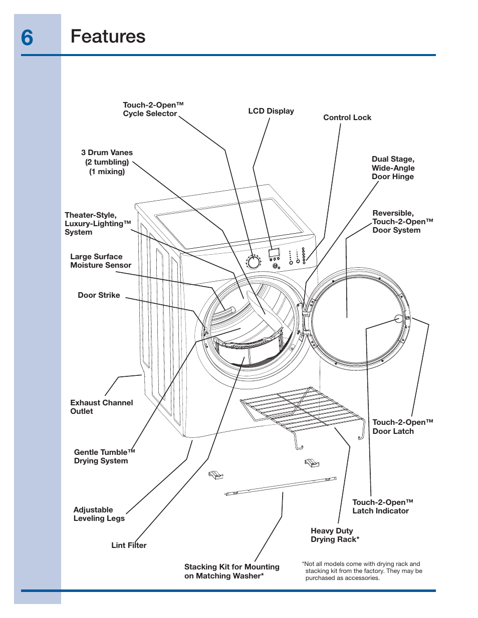 Features | Electrolux IQ-Touch Front-Load Gas & Electric Dryer 137464900 A User Manual | Page 6 / 20