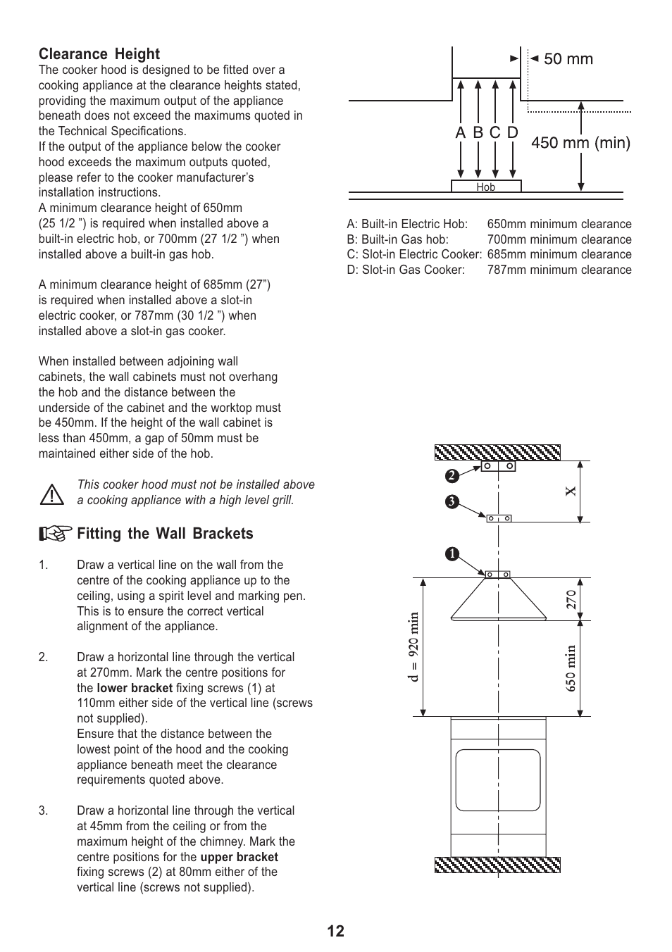 Electrolux CH120 User Manual | Page 12 / 20