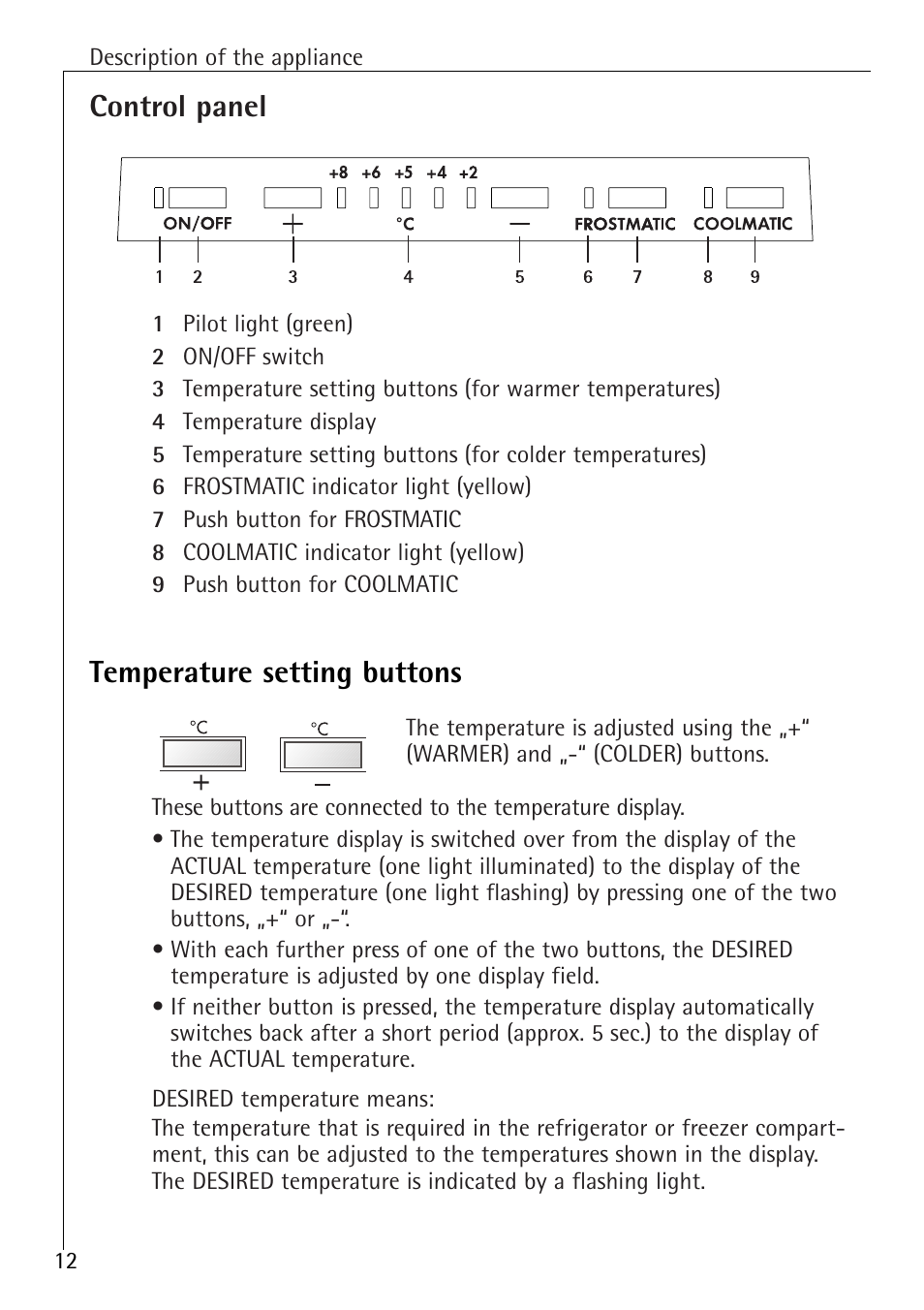 Control panel temperature setting buttons | Electrolux 1583-8 TK User Manual | Page 12 / 28