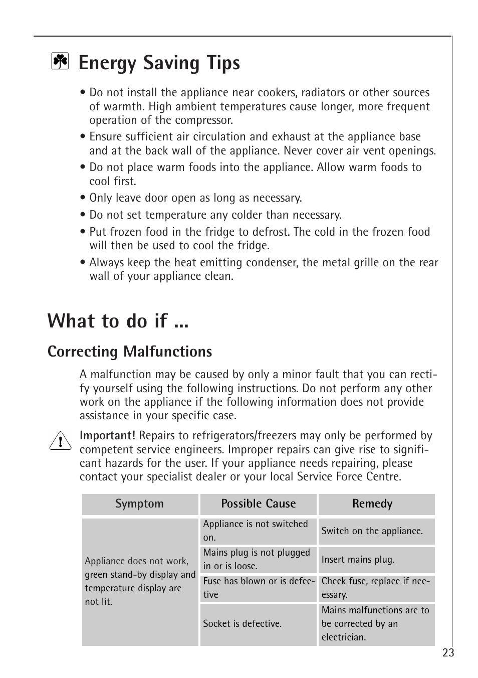 Energy saving tips, What to do if, Correcting malfunctions | Electrolux 1583-8 TK User Manual | Page 23 / 28