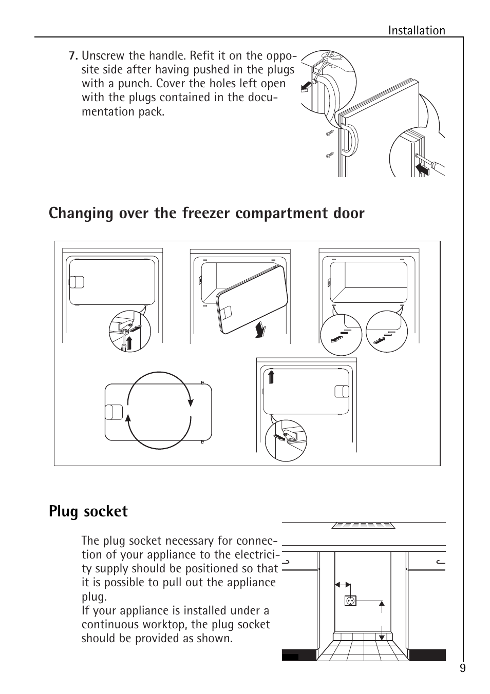 Changing over the freezer compartment door, Plug socket | Electrolux 1583-8 TK User Manual | Page 9 / 28