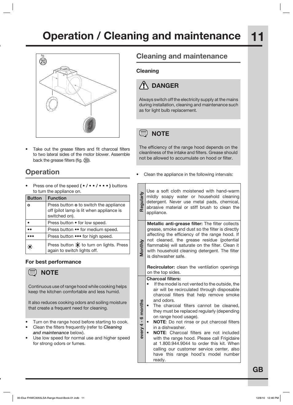 Operation, Cleaning and maintenance, Danger | FRIGIDAIRE FHWC3055LS User Manual | Page 11 / 13
