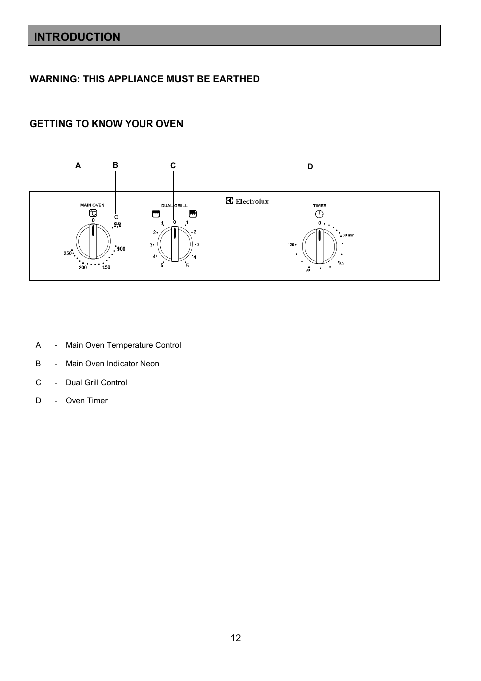 Introduction | Electrolux EOD5310 User Manual | Page 12 / 28