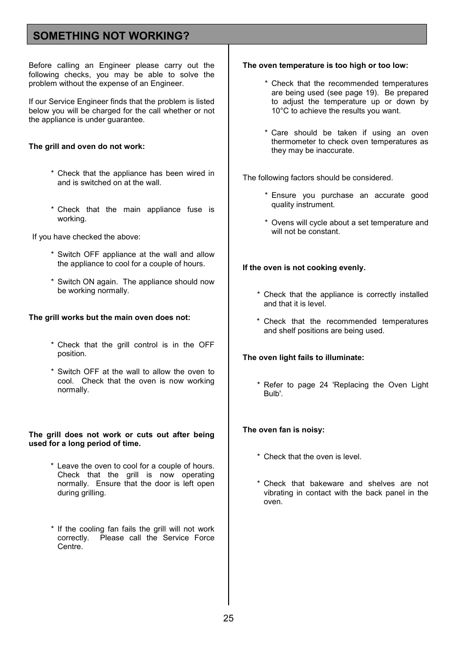 Something not working | Electrolux EOD5310 User Manual | Page 25 / 28