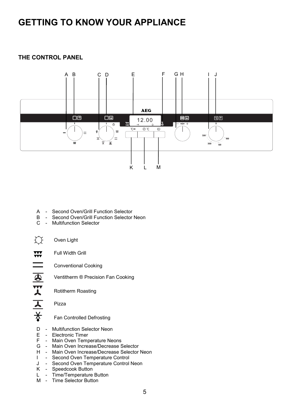 Getting to know your appliance, The control panel | Electrolux D5701-4 User Manual | Page 5 / 48