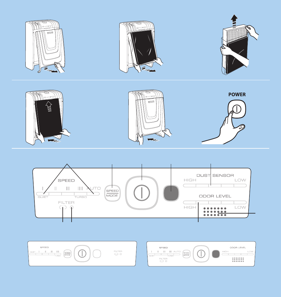 Electrolux EL500 User Manual | Page 12 / 24