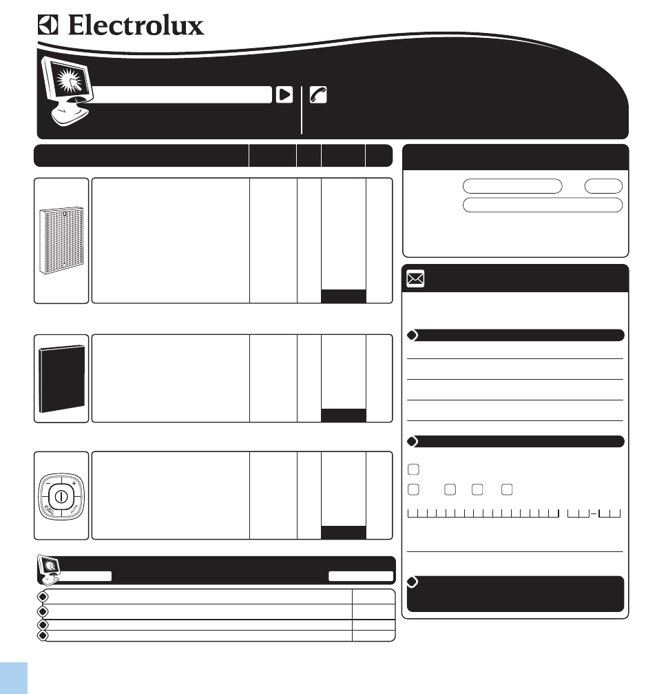 Parts order form, Formulaire de commande de pièces, Important / important | By mail: / par courrier | Electrolux EL500 User Manual | Page 22 / 24