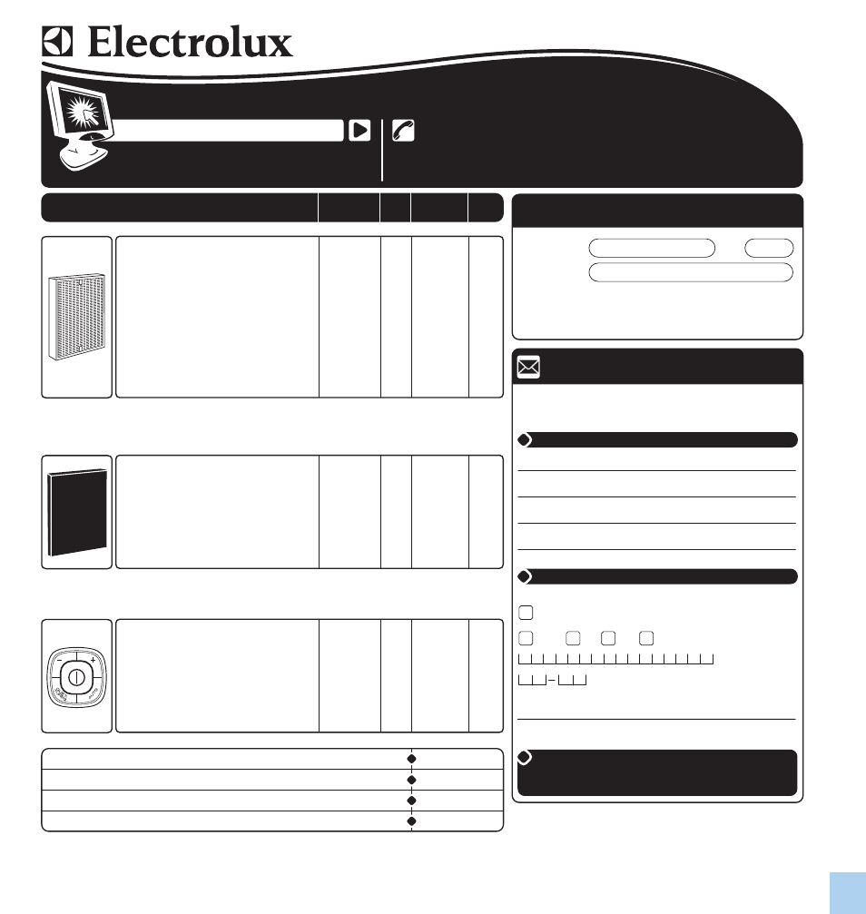 Parts order form, Important / importante, Formulario de pedido de piezas | By mail: / por correo | Electrolux EL500 User Manual | Page 23 / 24