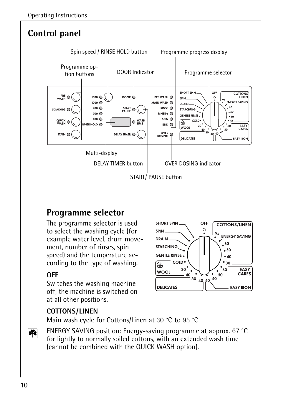 Control panel programme selector | Electrolux 76640 User Manual | Page 10 / 56