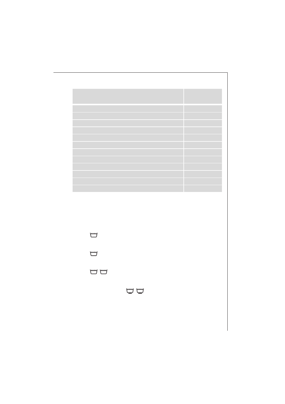 Weight of laundry types of fabric and care labels | Electrolux 1261 User Manual | Page 15 / 48