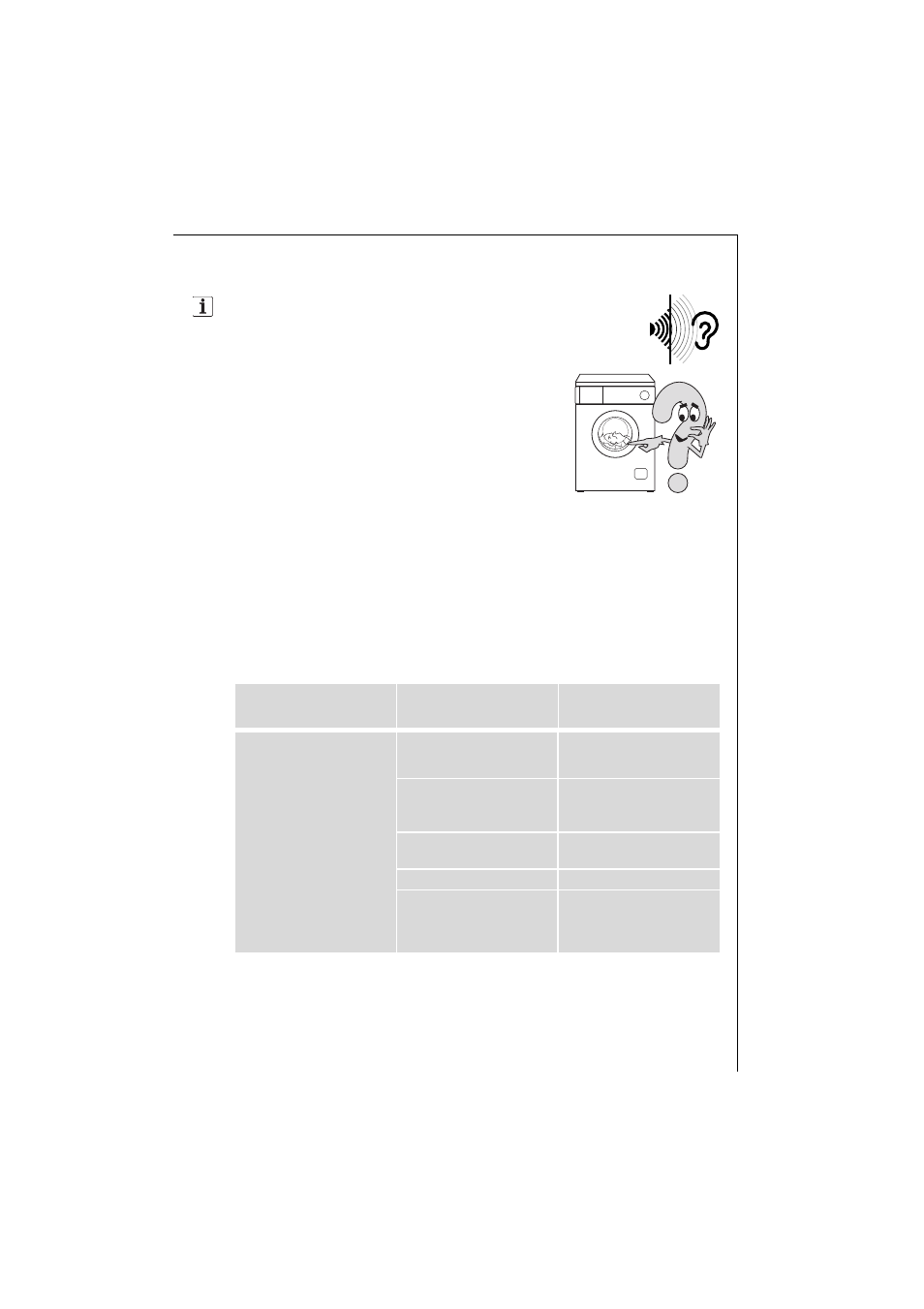 Something not working, Troubleshooting | Electrolux 1261 User Manual | Page 31 / 48