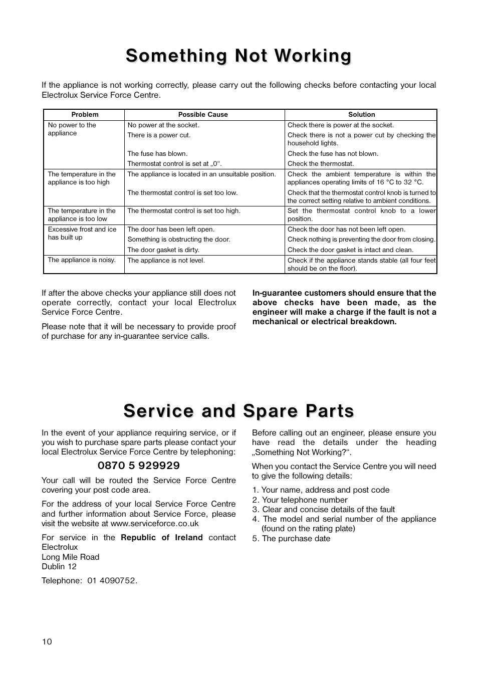 Some | Electrolux ER 6642 T User Manual | Page 10 / 20