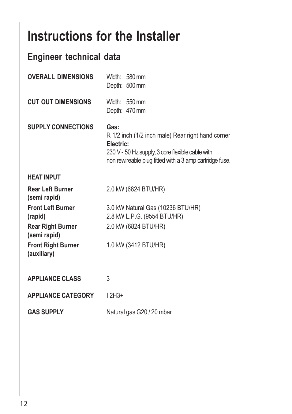 Instructions for the installer, Engineer technical data | Electrolux U30130 21602 G User Manual | Page 12 / 28