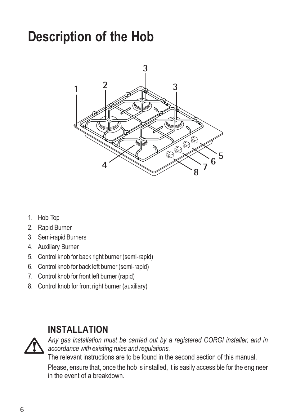 Description of the hob | Electrolux U30130 21602 G User Manual | Page 6 / 28