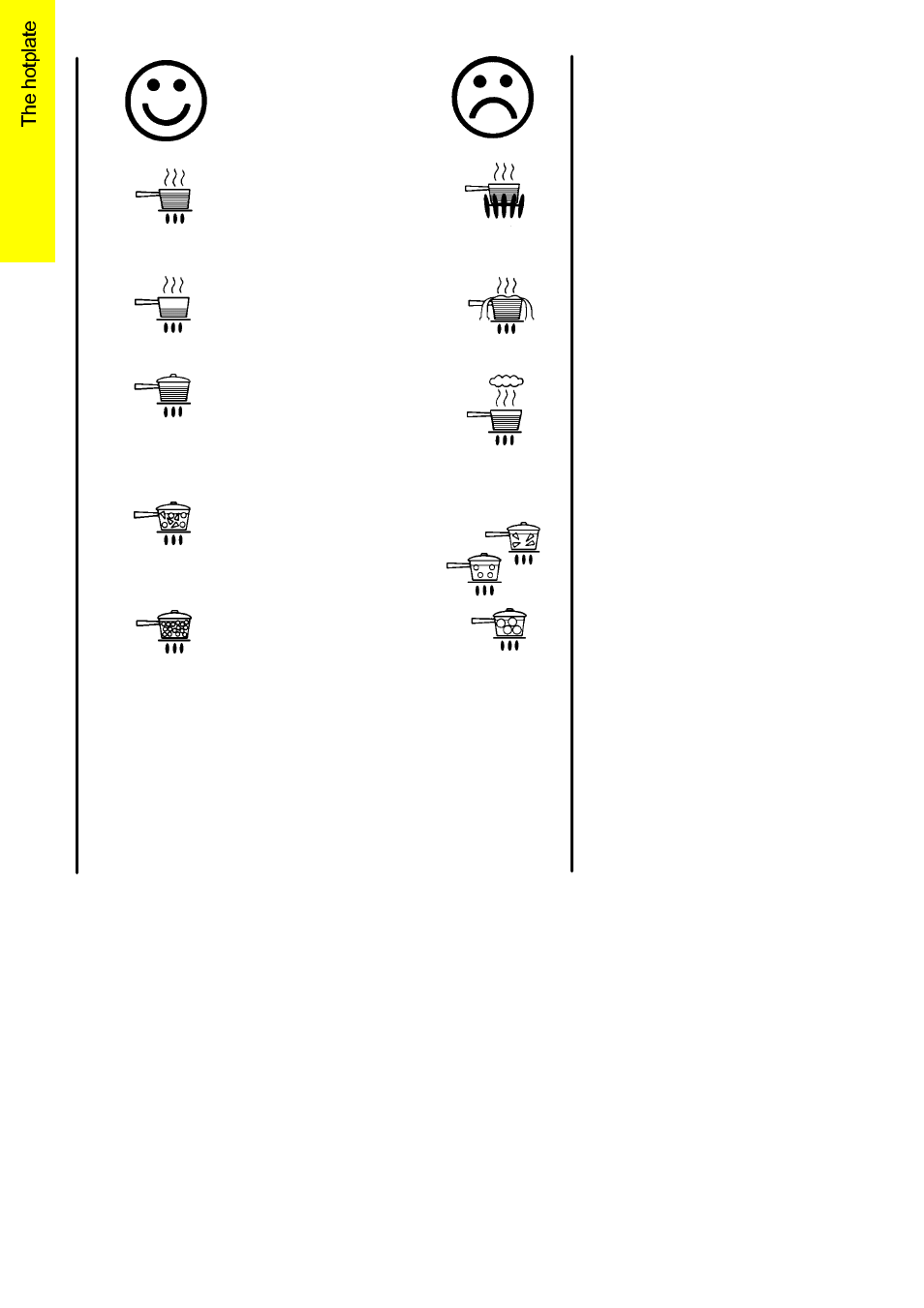 Helpful hints | Electrolux 55GS1 User Manual | Page 10 / 40