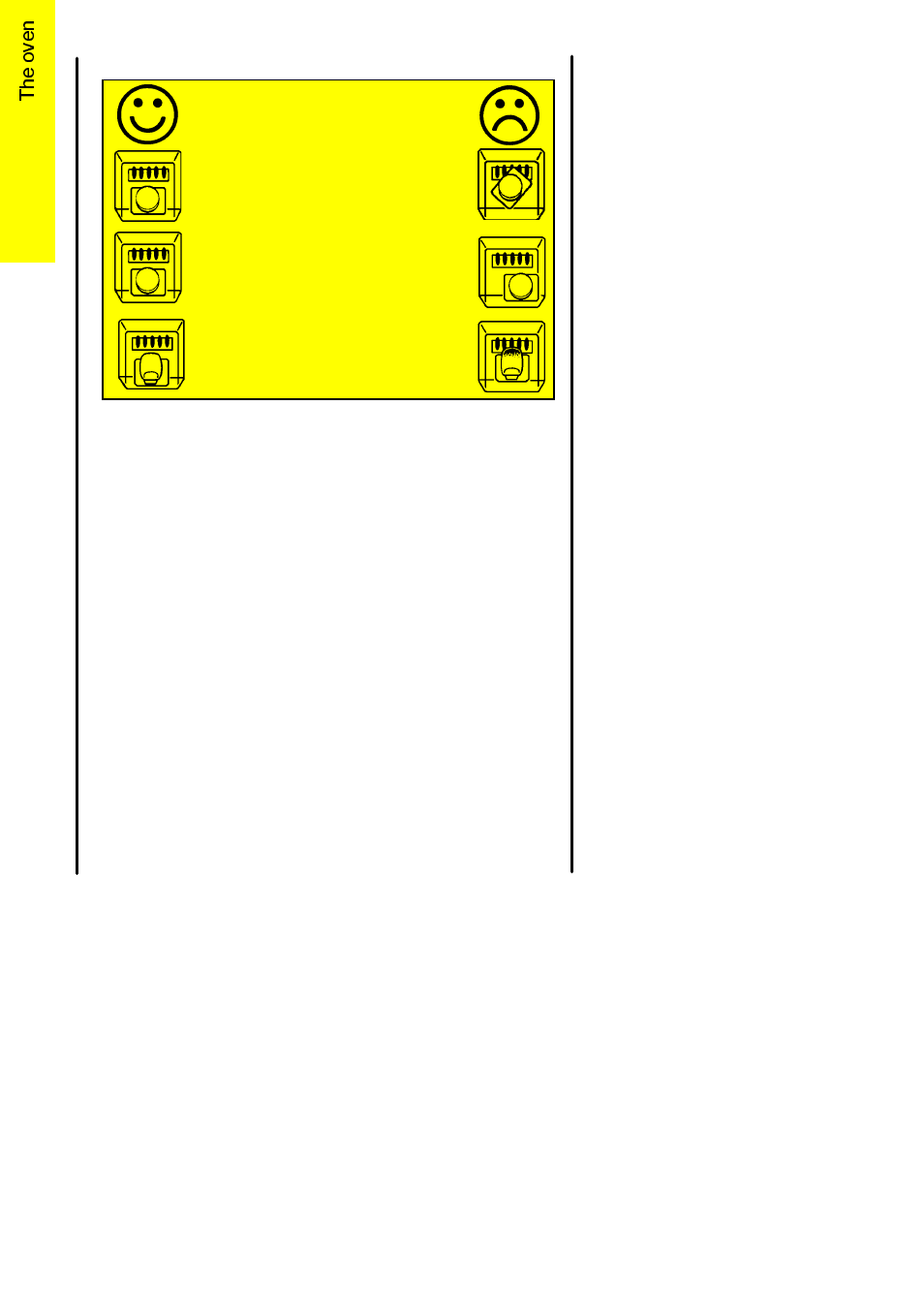 Electrolux 55GS1 User Manual | Page 12 / 40