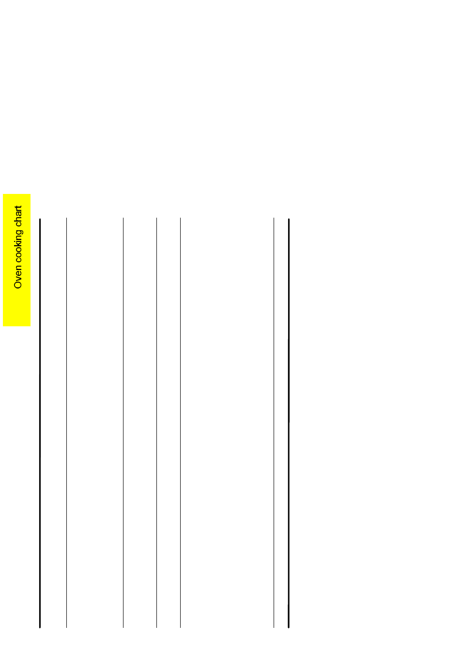 Electrolux 55GS1 User Manual | Page 14 / 40